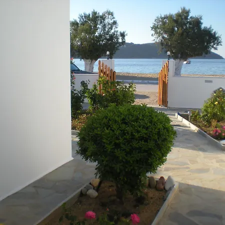 αγκυρα *