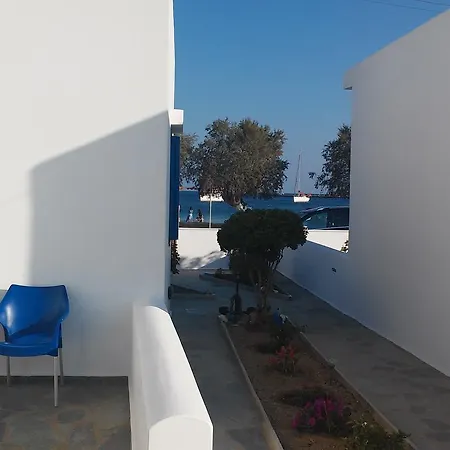 αγκυρα